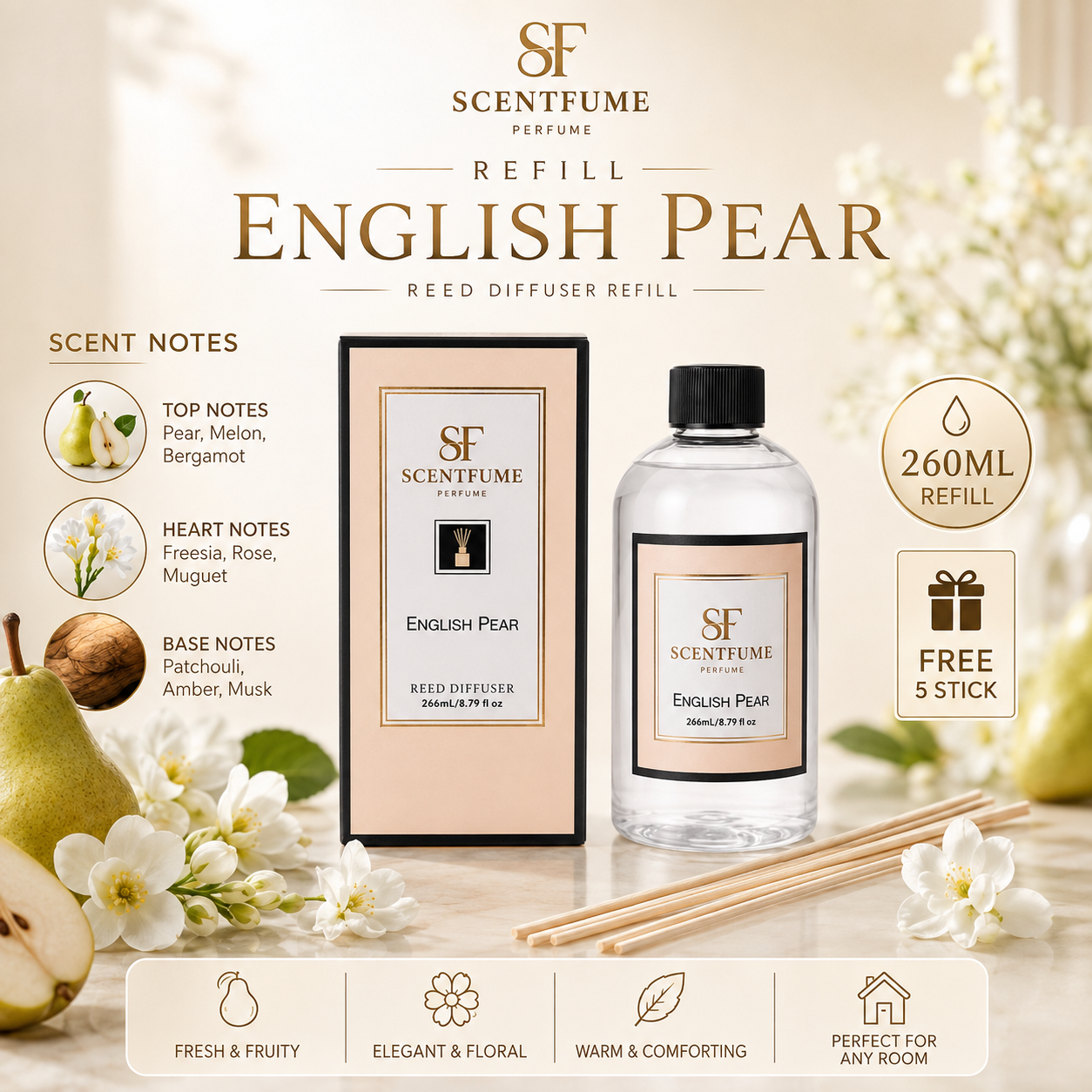 Pengenalan produk diffuser